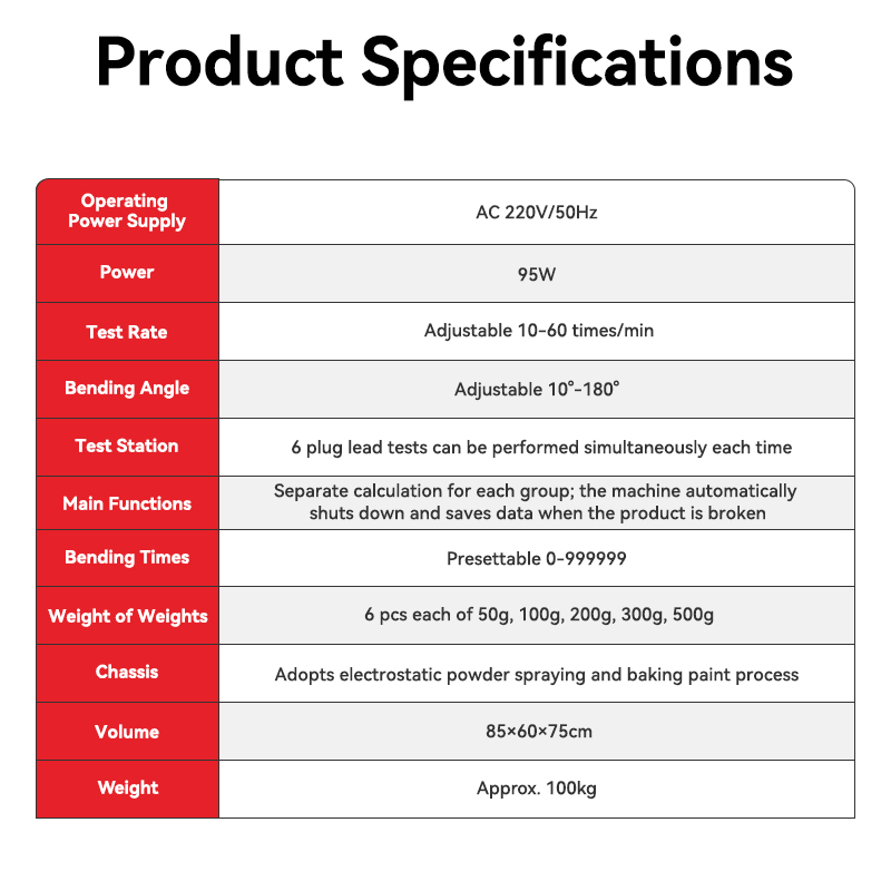 topil flex guard™ wire bending & swing tester – precision cable durability testing system with 6 station independent monitoring