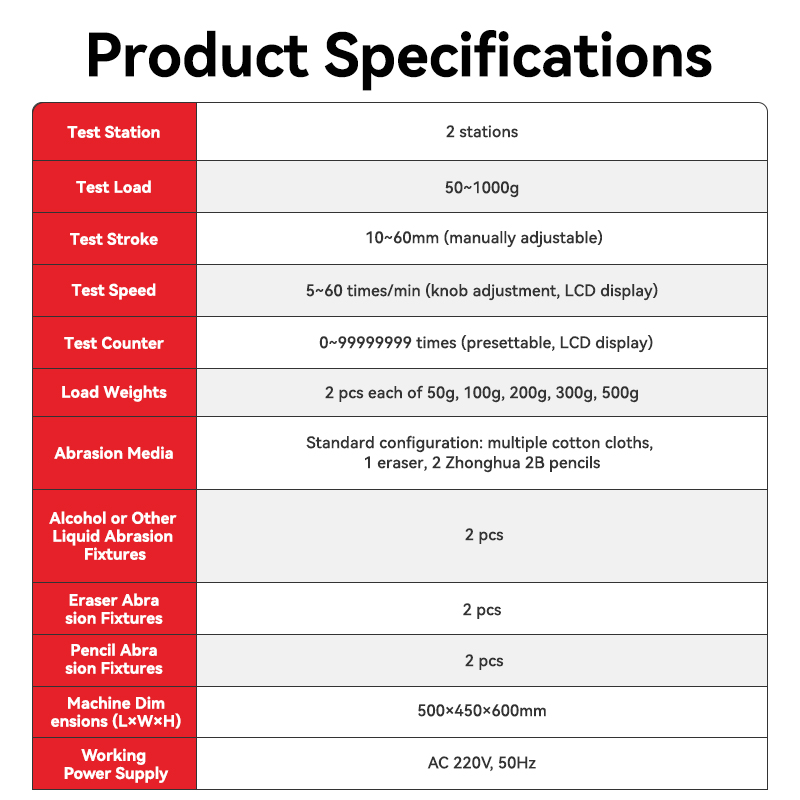 precisionlift™ alcohol & eraser abrasion tester – professional surface durability testing machine precisionlift™ alcohol & eraser abrasion tester – professional surface durability testing machine