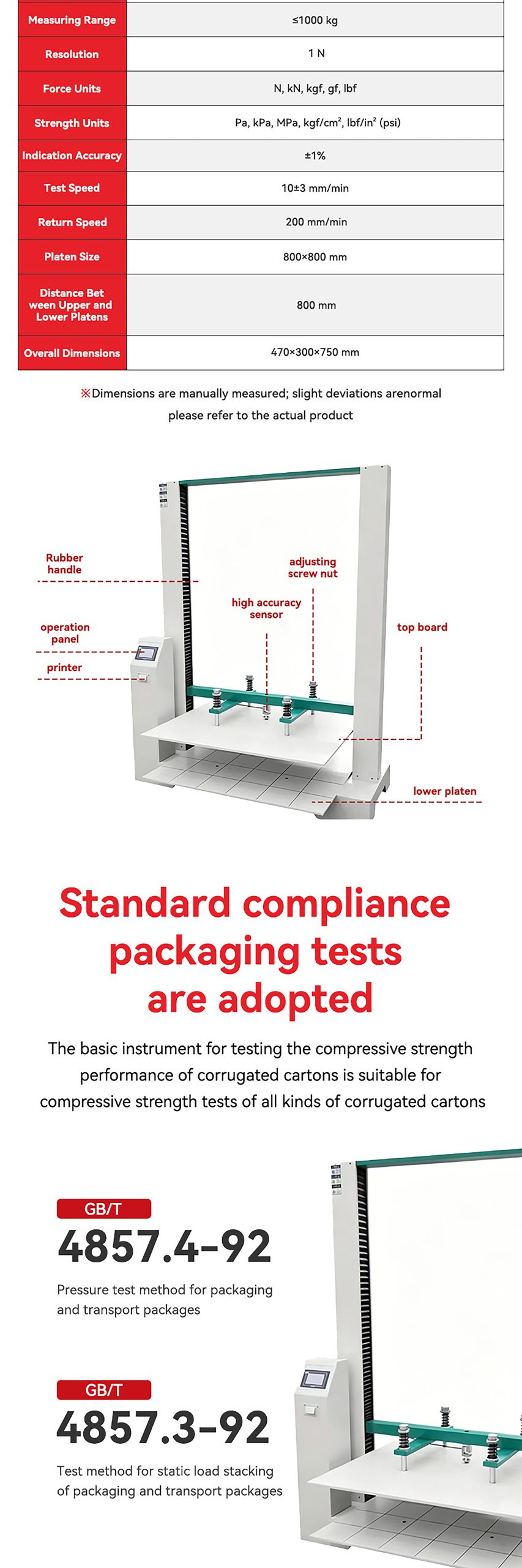 topil fortis box™ carton compression tester – high precision bct for stacking & crush resistance testing